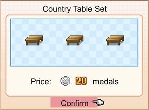 CountryTableSet.jpg